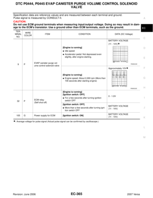 Page 1534