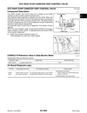 Page 1538