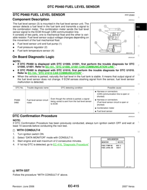 Page 1584
