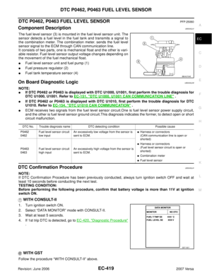 Page 1588