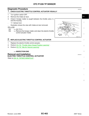 Page 1632