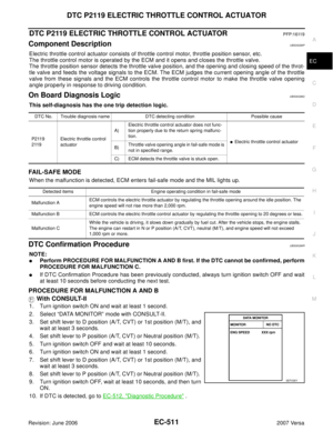 Page 1680