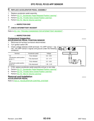 Page 1687