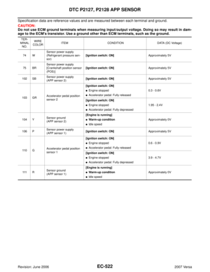 Page 1691