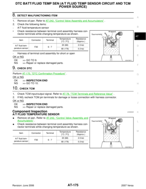 Page 188