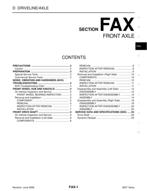 Page 1932