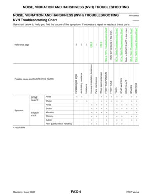 Page 1935
