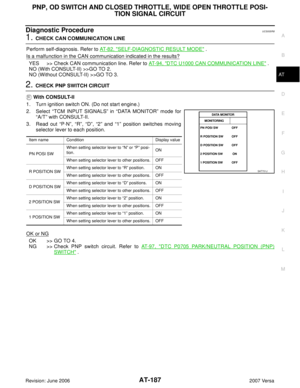 Page 200
