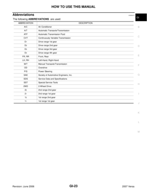 Page 1994
