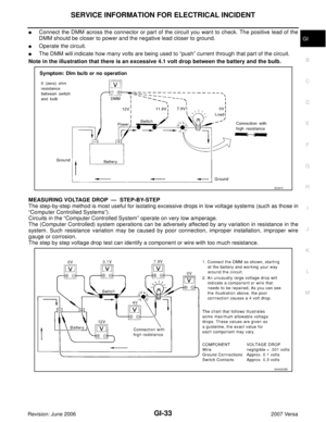 Page 2004