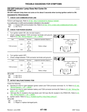 Page 211