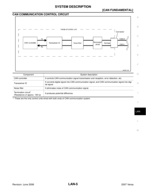 Page 2131