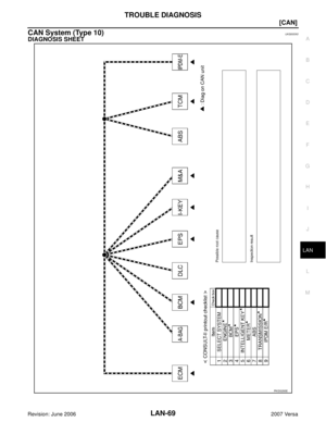 Page 2195