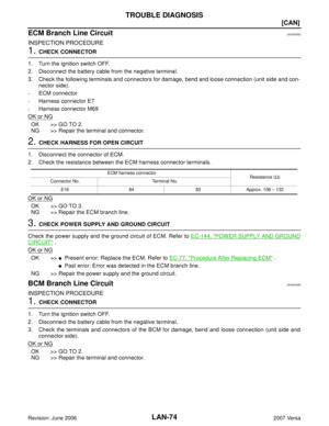 Page 2200