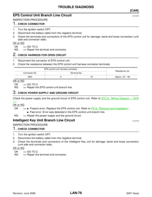 Page 2202