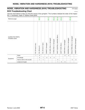 Page 2368