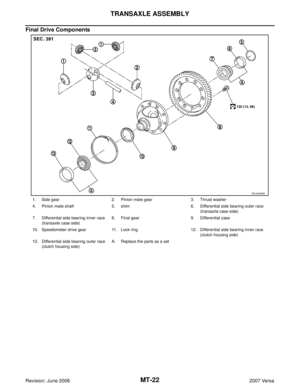 Page 2384