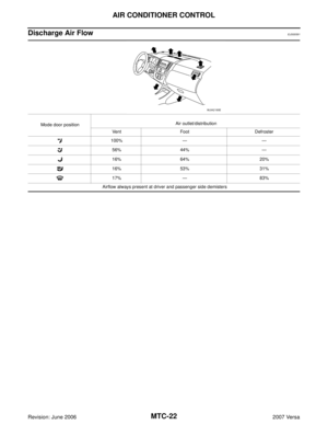 Page 2434