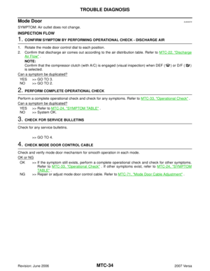 Page 2446