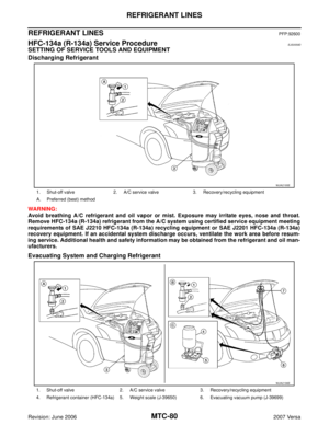 Page 2492