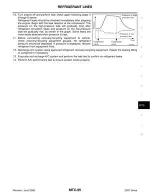 Page 2507