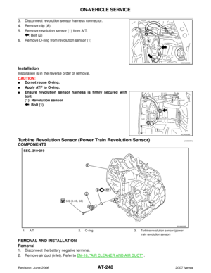 Page 261