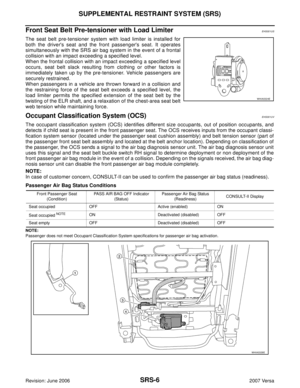 Page 2734