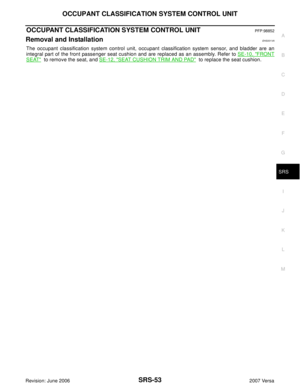 Page 2781