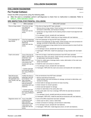 Page 2782