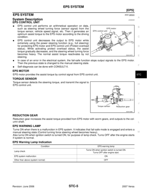 Page 2791