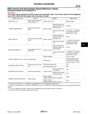 Page 2797