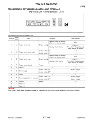 Page 2798
