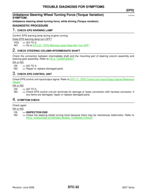 Page 2818