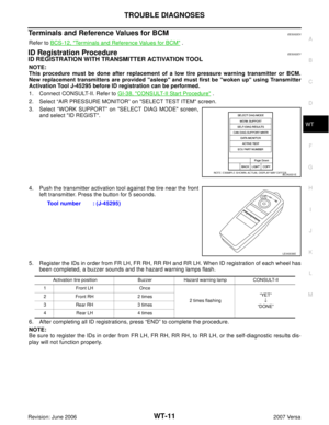 Page 2829