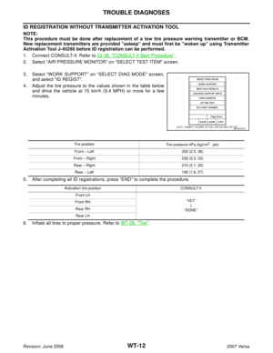 Page 2830