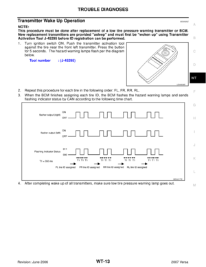 Page 2831