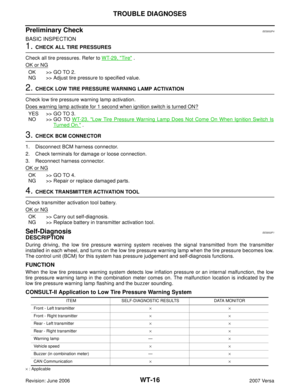 Page 2834