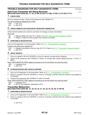 Page 2838