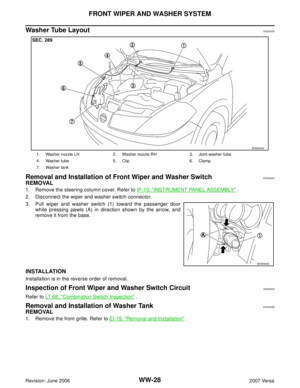 Page 2876