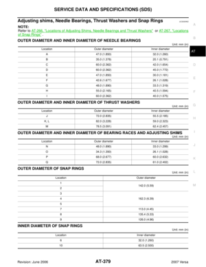 Page 392