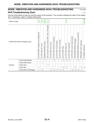 Page 861