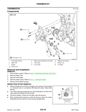 Page 891
