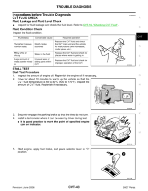 Page 940