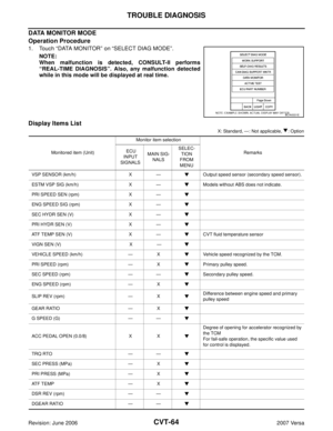 Page 961
