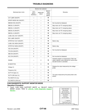 Page 963