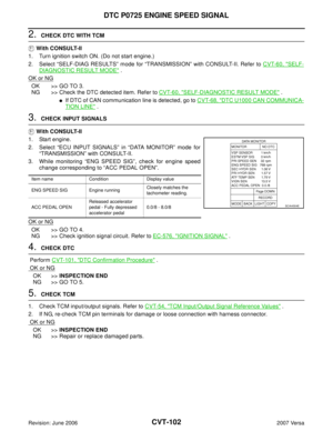 Page 999