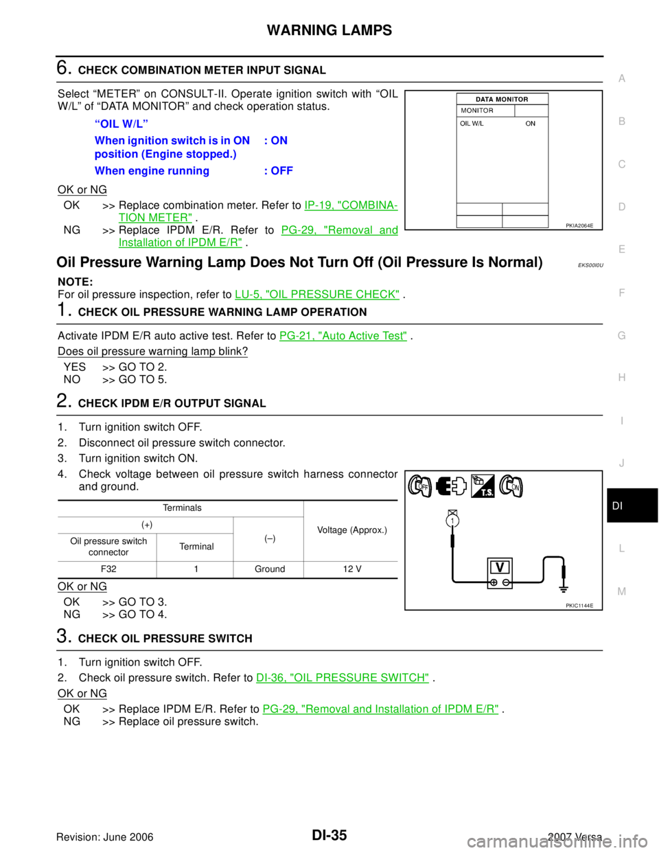 NISSAN LATIO 2007  Service Repair Manual WARNING LAMPS
DI-35
C
D
E
F
G
H
I
J
L
MA
B
DI
Revision: June 20062007 Versa
6. CHECK COMBINATION METER INPUT SIGNAL
Select “METER” on CONSULT-II. Operate ignition switch with “OIL
W/L” of “D