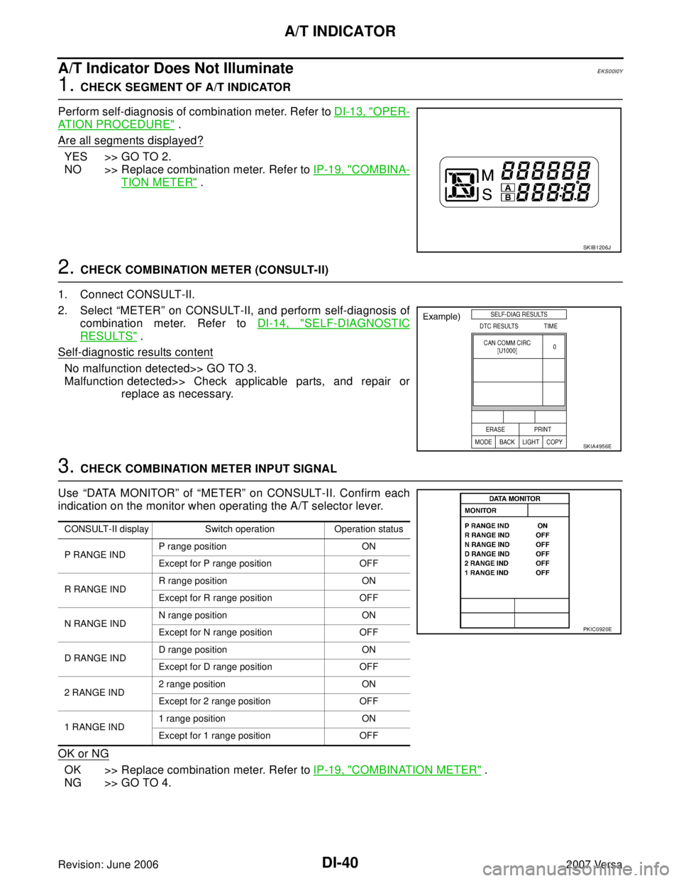 NISSAN LATIO 2007  Service Repair Manual DI-40
A/T INDICATOR
Revision: June 20062007 Versa
A/T Indicator Does Not IlluminateEKS00I0Y
1. CHECK SEGMENT OF A/T INDICATOR
Perform self-diagnosis of combination meter. Refer to DI-13, "
OPER-
ATION