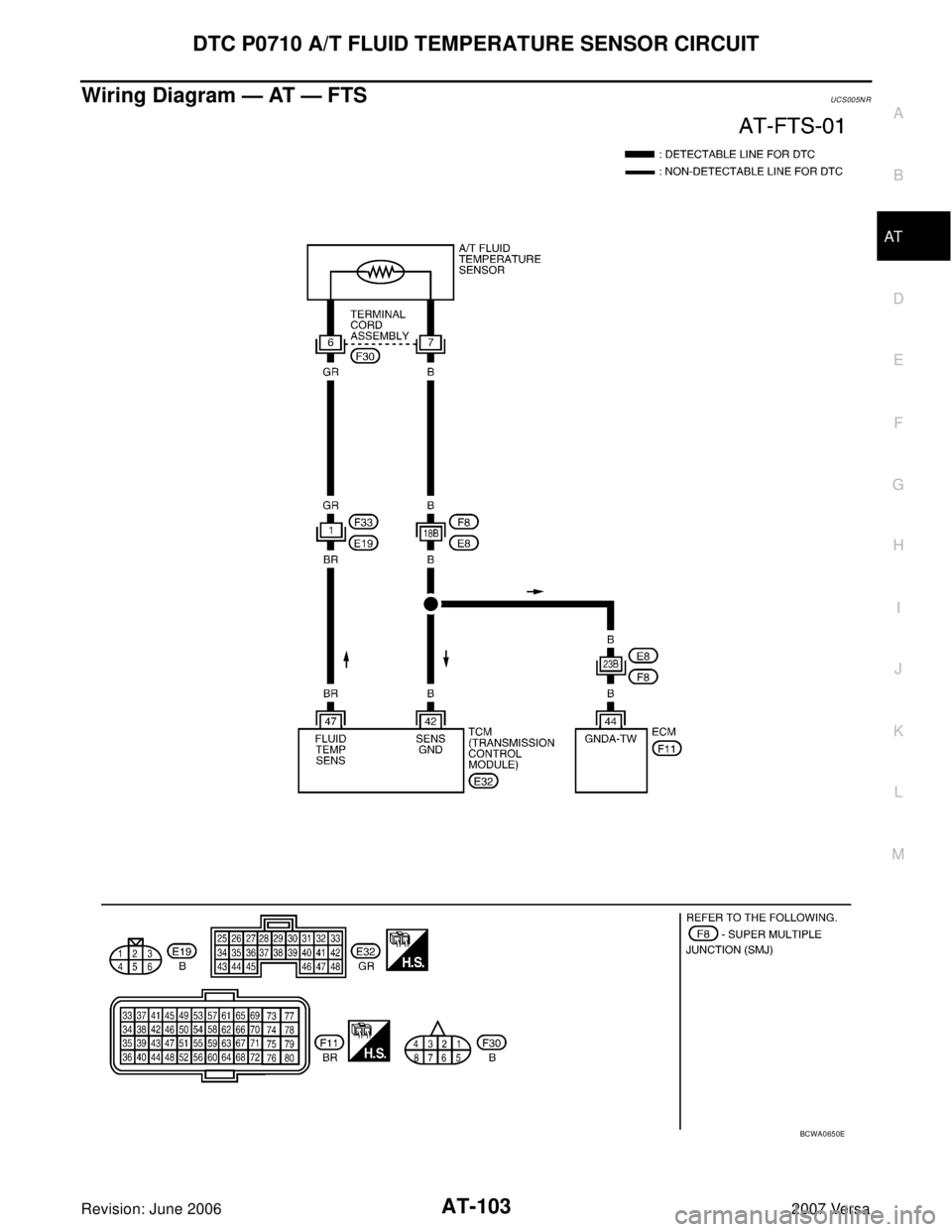 NISSAN LATIO 2007  Service Repair Manual DTC P0710 A/T FLUID TEMPERATURE SENSOR CIRCUIT
AT-103
D
E
F
G
H
I
J
K
L
MA
B
AT
Revision: June 20062007 Versa
Wiring Diagram — AT — FTSUCS005N R
BCWA0650E 