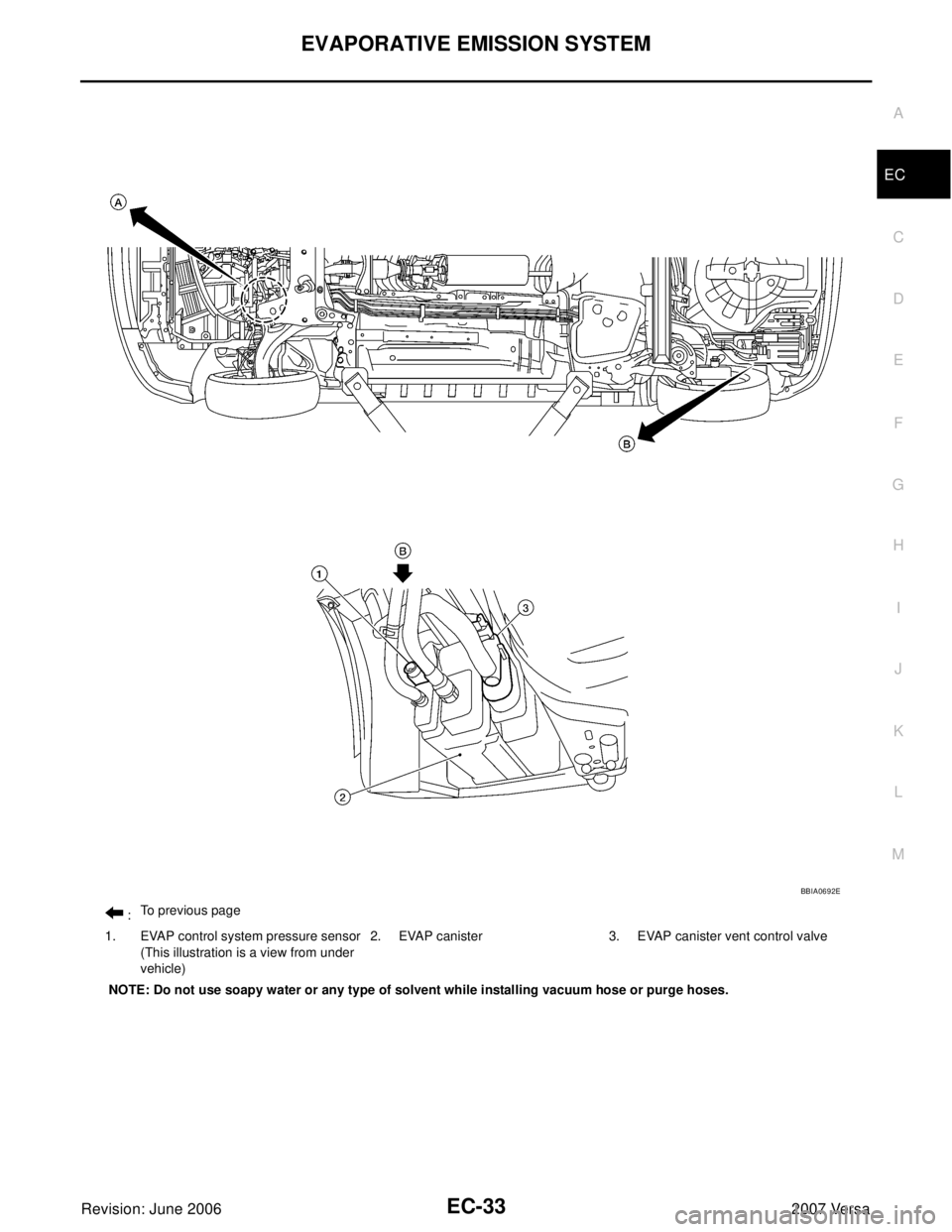 NISSAN LATIO 2007  Service Repair Manual EVAPORATIVE EMISSION SYSTEM
EC-33
C
D
E
F
G
H
I
J
K
L
MA
EC
Revision: June 20062007 Versa
 :To previous page
1. EVAP control system pressure sensor
(This illustration is a view from under 
vehicle)2. 